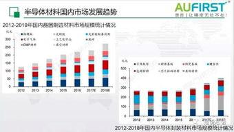 国产芯语在线播放